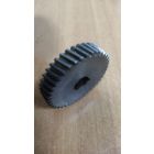 Пилы дисковые